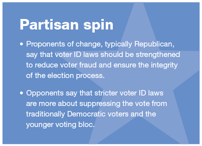 Partisan Spin